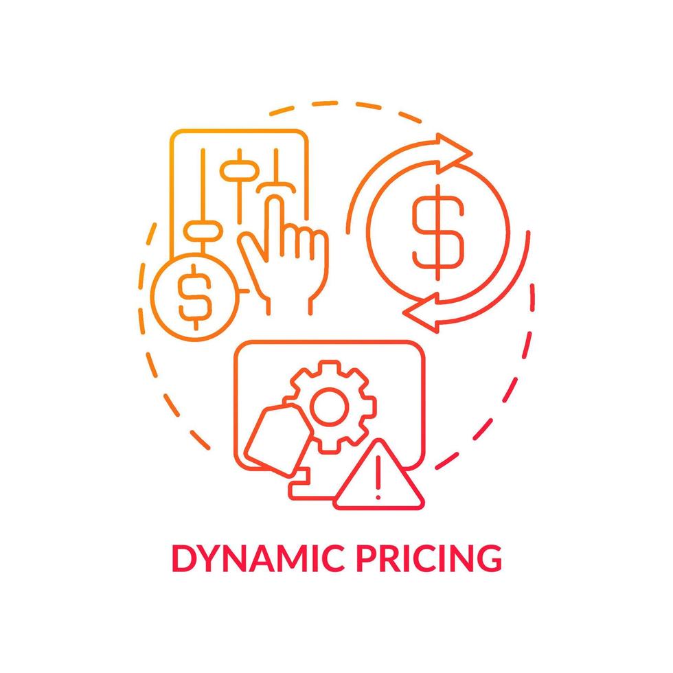 About Dynamic Pricing