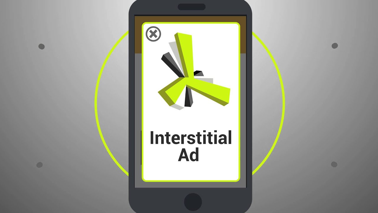 Pros and cons of Interstitial ads