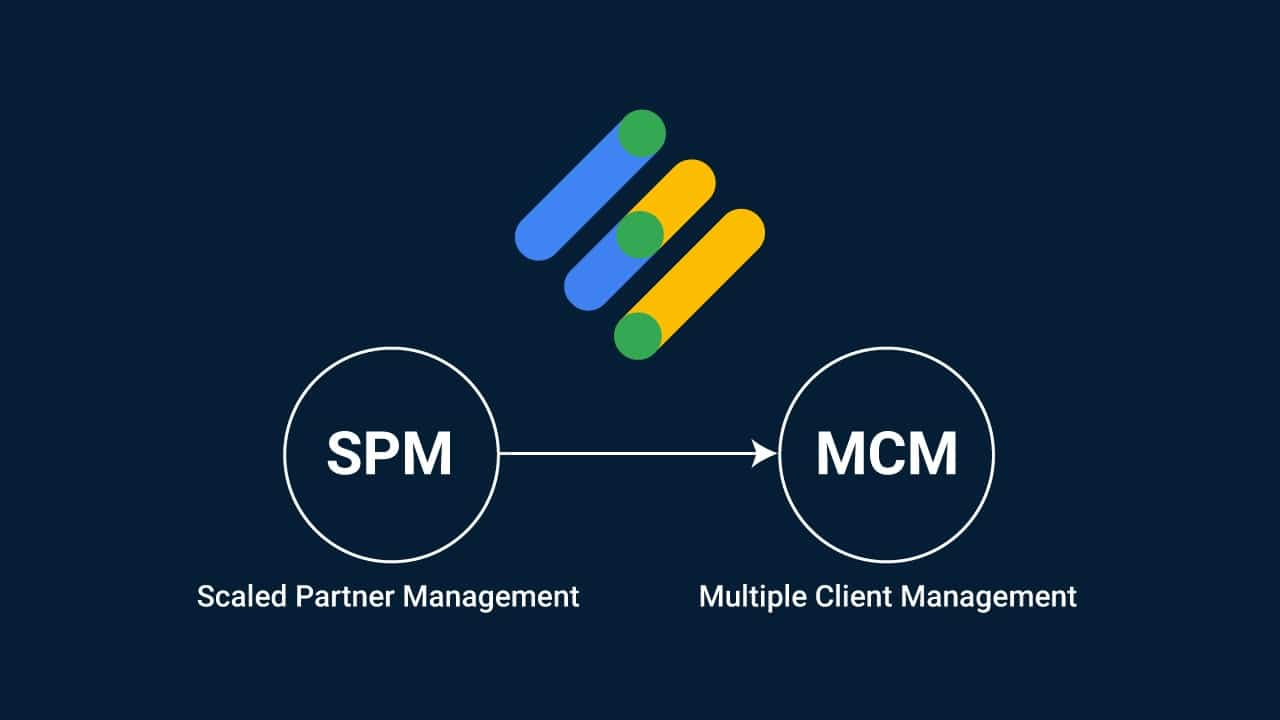 Google Ad Manager MCM & SPM