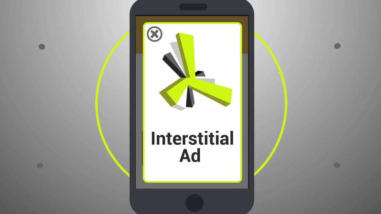 Ưu điểm và nhược điểm của quảng cáo giữa trang (Interstitial ads)